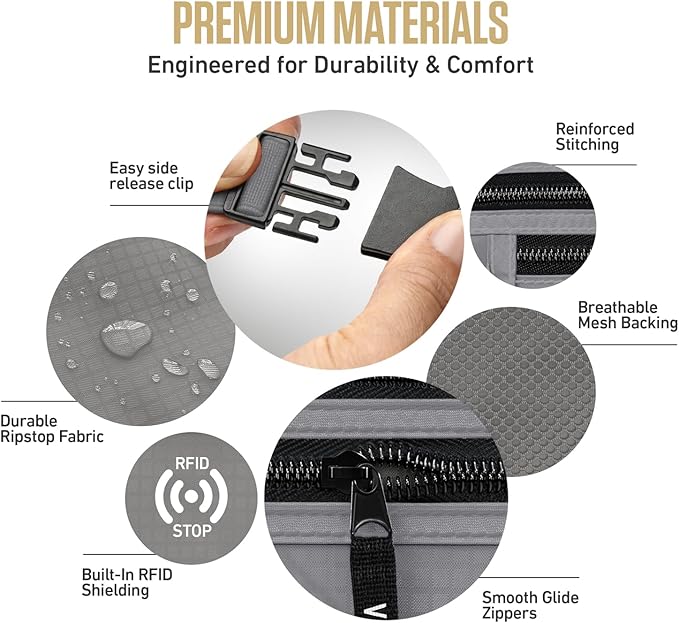 VENTURE 4TH RFID Money Belt for Travel with RFID Blocking Sleeves – Slim Hidden Travel Wallet & Passport Holder for Men & Women, Lightweight Anti-Theft Pouch to Protect Cash Cards & Documents - Silver