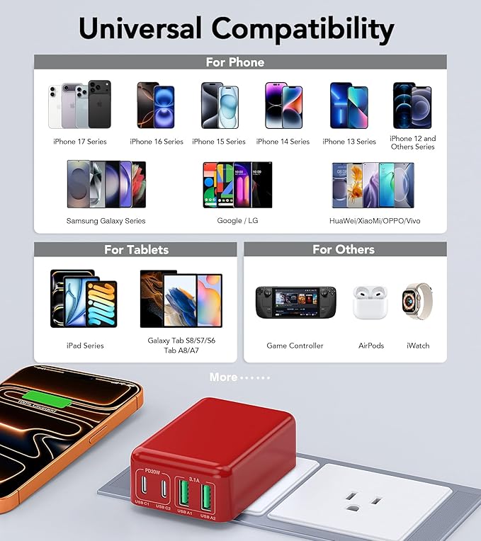 [2-Pack] Flat USB C Wall Charger,40W Fast USB C Charger Block,4-Port PD Power Adapter +QC Wall Plug Multiport Type C Charging Block Cube Compatible with iPhone 17 16 15 14 13 12 Pro Max XR XS 8 7(Red)