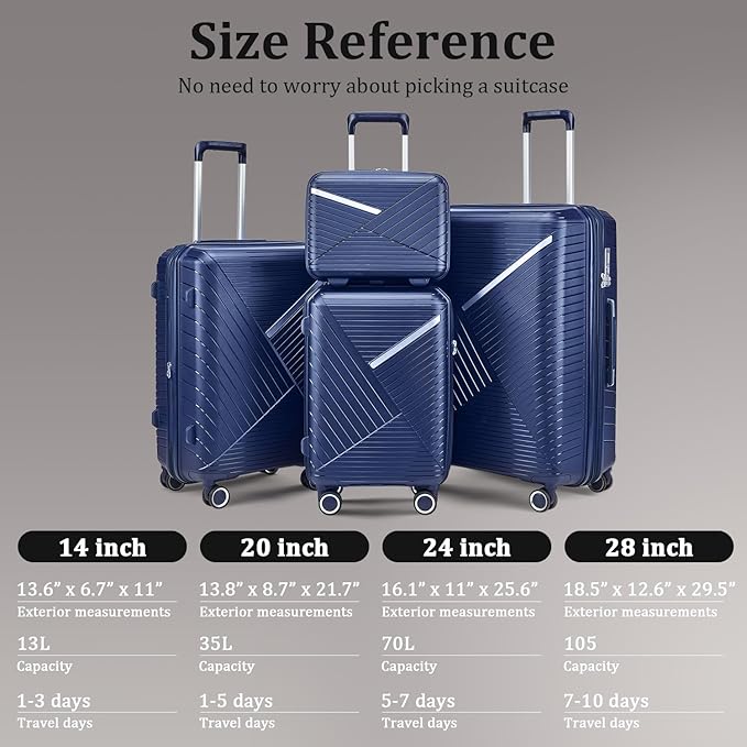4 Piece Luggage Set, Hardside Expandable Lightweight Suitcase with 360° Mute Spinner Wheels Luggage Sets, TSA Lock, 14/20/24/28 Inch Travel Luggage for Men, Women and Girls (Navy Blue)