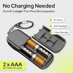 Personal Alarm Keychain for Women Self Defense - Loud Safety Whistle Alert Device with LED Light – 130 dB Emergency Security Handheld Siren Key Chain by WETEN, Black