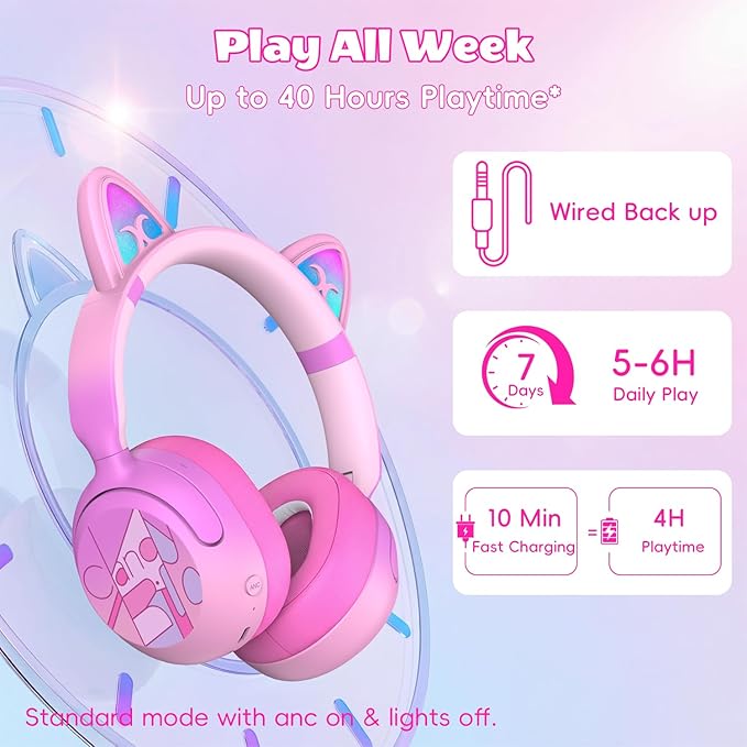 Kids Bluetooth Headphones with LED Cat Ears, Active Noise Cancelling Headphones for Kids, 85dB Volume Limited, 40H Play Time, Bluetooth 6.0, Fast Charging, Built-in Mic for iPad/Tablet/Airplane, Pink