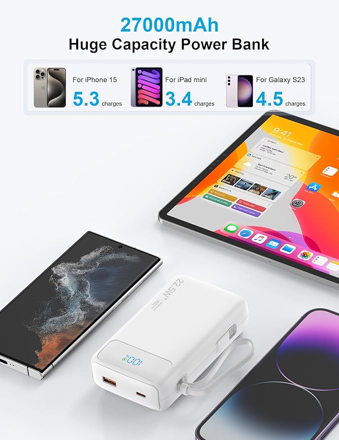 Portable Charger, 27000mAh 22.5W Fast Charging Power Bank with Built-in Cable, USB C Battery Pack with LED Display/Flash Light, Travel Essential External Battery Charger Bank for iPhone Samsung White