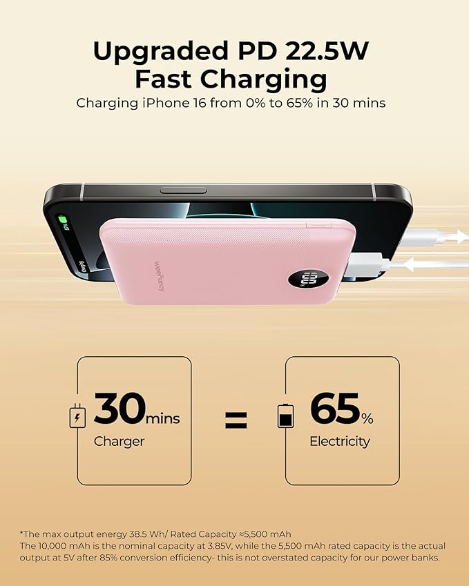 Small Portable Charger 10000mAh, Mini Power Bank with LED Display, 20W Fast Charging USB-C Battery Pack, Compact Travel Charger Compatible with iPhone 17/16/15/14, Android, etc