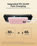 Small Portable Charger 10000mAh, Mini Power Bank with LED Display, 20W Fast Charging USB-C Battery Pack, Compact Travel Charger Compatible with iPhone 17/16/15/14, Android, etc
