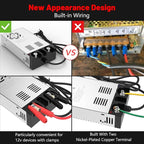 IMAYCC 110V AC to 12V DC Converter Power Supply 12V DC Switch Transformer for LED Strip, LCD Monitor, CCTV, Radio,Car Stereo and Diesel Heater 50A 600W