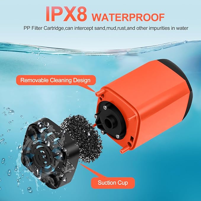 Portable Shower for Camping with 7800mAh Battery, Rechargeable Camping Shower with Intelligent LED Display, 3 Spray Modes, IPX8 Waterproof Outdoor Camp Pump for Hiking, Travel, Car, Pet