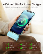 Little Blue Power Bank Battery Charger for iPhone 11 Pro, 4800mah Portable Charger Ultra-compact External Battery for Lightning Port, Mini Power Charger ompatible With iPhone 14/13/12 pro max/6s/6/7/8