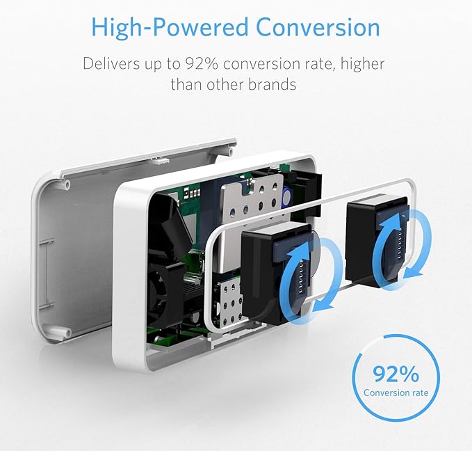 BESTEK 200W Voltage Converter 100V to 240V with 4-Port USB Charging All World Contries to US Travel Charger (White)
