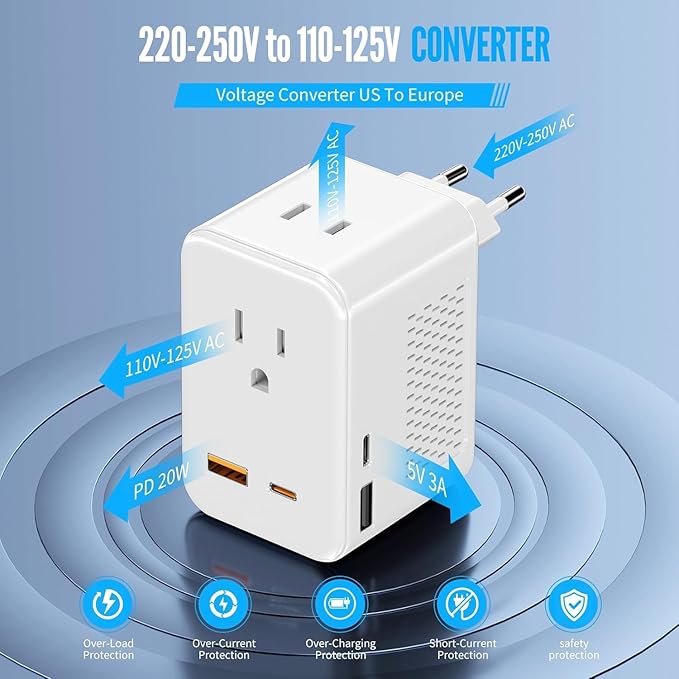 220V to 110V Voltage Converter US to Europe, Travel Adapter Plug Converter for European with 20W PD & 2USB-A & 2USB-C, European Power Converter Combo USA to Spain Italy France, White