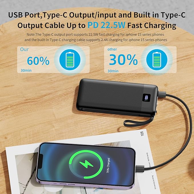 Portable Charger with Built-in Cables 10000mAh Power Bank with Cords, Slim Fast Charging Battery Pack, Portable Phone Charger for iPhone 16/15/14/13 Series, Samsung, Pixel, Travel Camping Essential