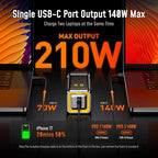 AOHI 210W PD3.1 PPS Power Bank 10000mAh, Dual 140W USB-C Ports Fast Charging Portable Charger with Smart Display, The Future Starship 37Wh Battery Pack for MacBook Pro/Air, iPad, iPhone 17,Galaxy,Gray
