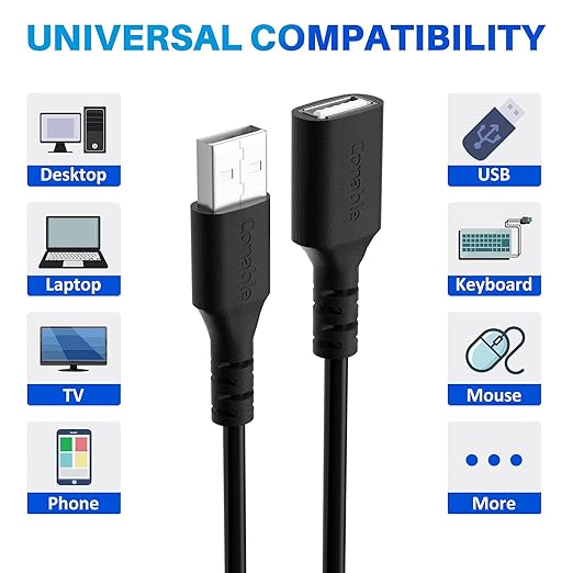 3 Pack USB Extension Cable 12 FT, USB 2.0 Type A Male to Female Extender Cord Adapter, Compatible with Printer, Keyboard, Mouse, Flash Drive, Hard Drive, Controller, Black Cable with 5 Cable Ties