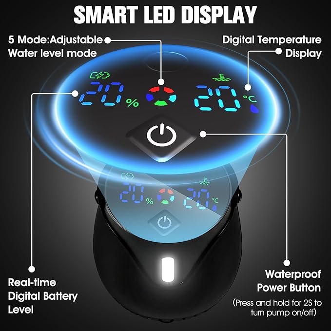 FizZeal Portable Shower for Camping, 8000mAh Rechargeable Portable Camping Shower Pump with 6.6 Gallons Foldable Bucket, 5 Speed & LED Display,Rinse Kit Portable Outdoor Camping Travel Shower Head