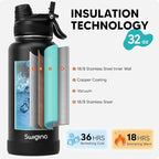 Swigina [2-IN-1 LID] Insulated Water Bottle with Silicone Boot (36hrs Cold/18hrs Hot) - DIY Stickers, Leakproof, BPA Free, 32 oz