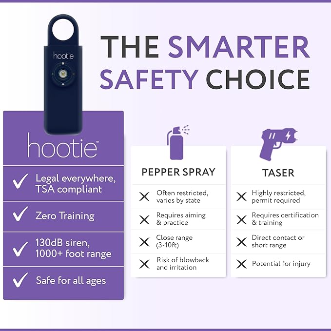HOOTIE Personal Safety Alarm Keychain, 130dB Personal Alarm for Women Men and Kids, Pull Pin Emergency Panic Alarm with Strobe Light, Portable Self Defence Alarm for Campus Travel and Running - Navy