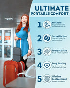 WISIMMALL Gel Seat Cushion, Portable Travel Cushion for Long Sitting, Thick & Foldable, 14.5" x 10.5" Large Size Chair Seat Cushion for Office Chair Car Wheelchair, Relief Sciatica Coccyx Pain
