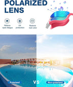 ZIONOR Swim Goggles, Upgraded G1 Polarized Swimming Goggles Anti-Fog for Adult Men Women