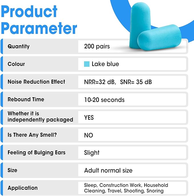 AZEN 200 Pairs Ear Plugs, NRR 32dB Soft Foam Ear Plugs for Sleeping Noise Cancelling, Earplugs for Concerts Shooting Swimming Noise Reduction,Individually Wrapped (Lake Blue)