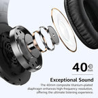 TOZO HA1 Bluetooth 5.4 Over Ear Headphones, 70H Playtime with Mic, Foldable Wireless Headset, Deep Bass Stereo Sound Customizable 32 EQ Music Mode Via Button & App for Travel and Home, Upgraded
