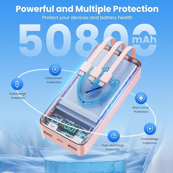 Portable Charger 50800mAh Power Bank with 3 Built in Cables,25W PD QC4.0 Fast Charging USB C Battery Pack,6 Outputs 2 Inputs Travel Essentials Phone Charger for iPhone 17/16/15,Google,Android,Pink