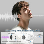 High Fidelity Concert Earplugs for Concerts Musicians，Earplugs for noise reduction, 24db Advanced Filter Technology Ear Protection for Music Festivals,DJ's, Nightclub, Drummers - 2 Pairs (black blue）