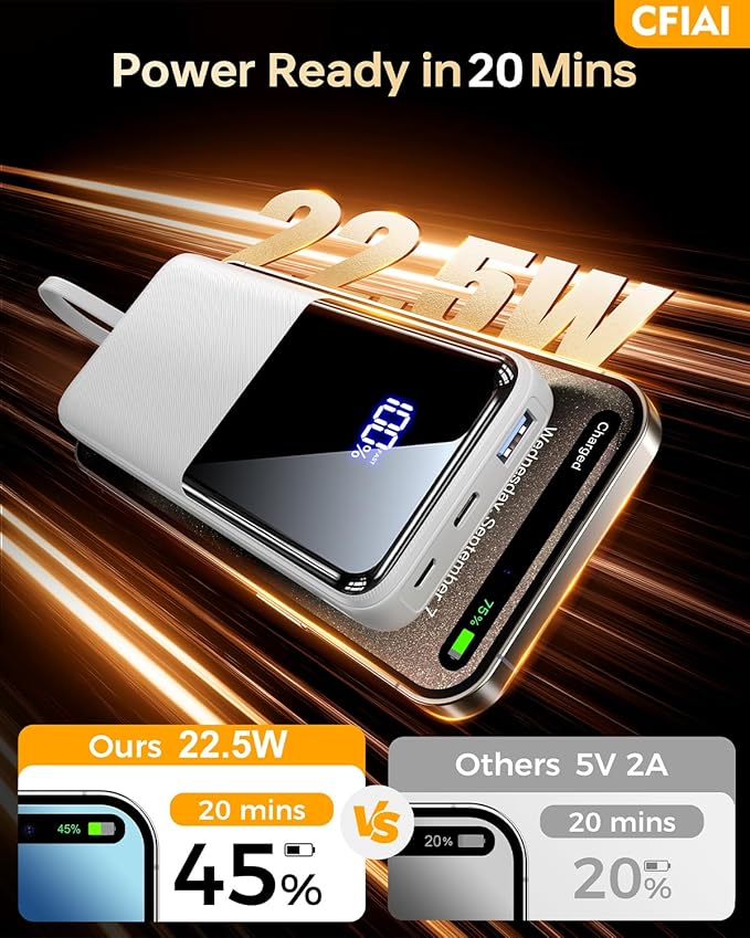 Portable Charger Power Bank - 15000mAh Battery Pack Portable Phone Charger with Built in Cable 22.5W Fast Charging Powerbank Compatible with iPhone Android Samsung Phone, Travel Camping Essential