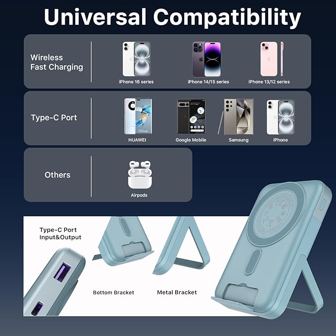 NOBIS A2641 Magnetic Power Bank, 10000mAh Wireless Portable Charger, 22.5W Magnetic Battery Pack with Stands,Magnetic Portable Charger with LED Display for Phone 16 (Blue, 22.5W)