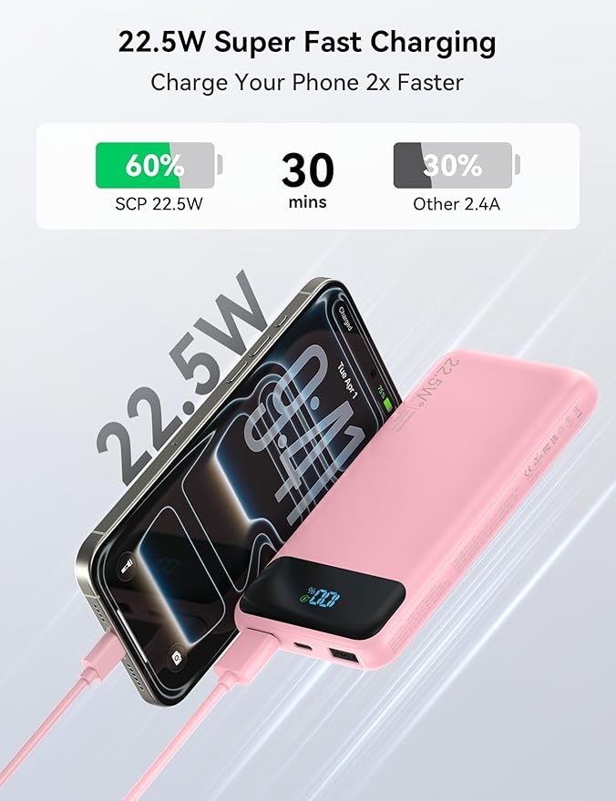 Portable Charger, 10000mAh 22.5W Fast Charging Power Bank with 4 Built-in Cables, Travel Essentials Battery Pack with LED Display, 6 Outputs Charging Bank Compatible with iPhone, iPad, Samsung Pink