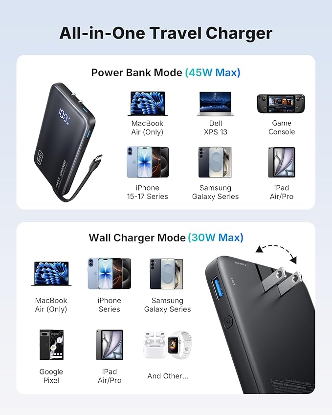 INIU 3-in-1 Portable Charger, 45W 10000mAh Fast Charging Power Bank, Built-in USB C Cable & Foldable Wall Plug, Travel Essentials, Battery Pack for iPhone 17 16 15 Series, Samsung, MacBook, etc. Green