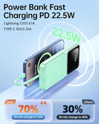 Portable Charger with Built in Cable - 20000mAh Fast Charging Power Bank USB C Slim 22.5W LED Display Battery Pack 5 Outputs & 3 Inputs for Travel Essentials iPhone Samsung Android Phones Tablets Cyan