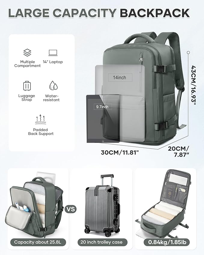 Large Travel Backpack for Women Men Airplanes Carry On Laptop Waterproof Hiking Backpack Person Item Flight Approved Outdoor Sports Rucksack Casual DaypackMochila De Viaje Gym traveling bag Green