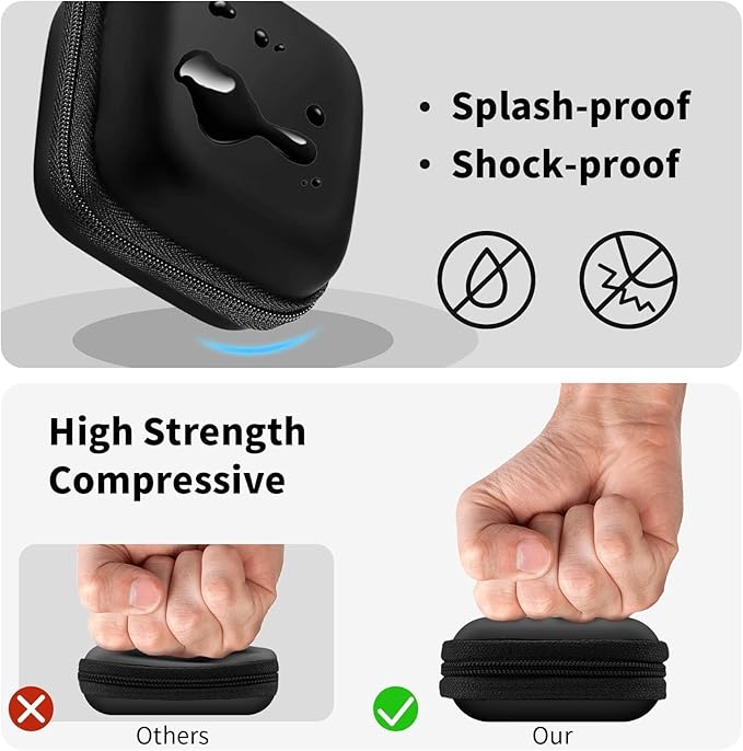 Square Earbud Case Portable EVA Carrying Case Storage Bag Tech Pouch Cell Phone Accessories Organizer with Carabiner for Earphone, Earbud, Earpieces, SD Memory Card, Camera Chips, Black