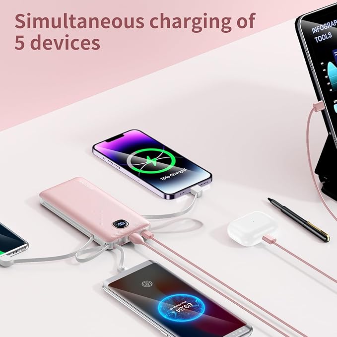 penaover Portable Charger with Built-in Cables&AC Wall Plug,Slim 10000mAh 22.5W Fast Charging Power Bank,5 Output 2 Input USB-C External Battery Pack Compatible with iPhones,Samsung,Android, etc