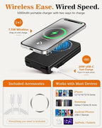 5-in-1 Magnetic Power Bank, 5000mAh Portable Wireless Charger with Mirror, Stand, Bluetooth Remote & Card Holder, MagSafe Compatible Travel Essential for iPhone & Samsung, USB-C Cable Included，Black