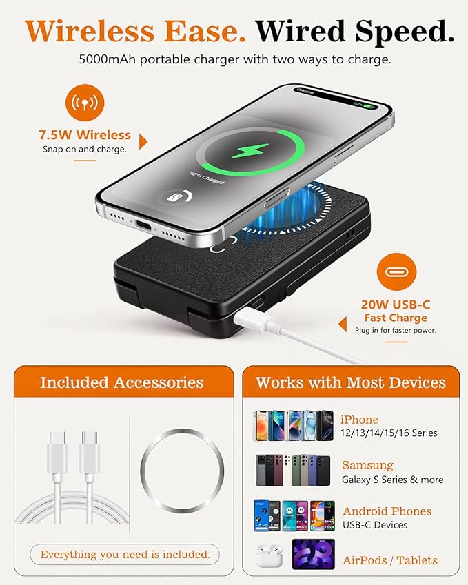 5-in-1 Magnetic Power Bank, 5000mAh Portable Wireless Charger with Mirror, Stand, Bluetooth Remote & Card Holder, MagSafe Compatible Travel Essential for iPhone & Samsung, USB-C Cable Included，Black