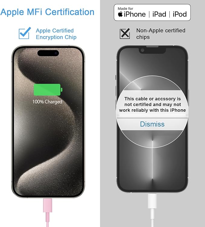 iPhone 17 16 15 Charger Fast Charging 3+3Pack 20W USB C Wall Charger with 10FT Fast Charging Cable Compatible with iPhone 17/17 Air/17 Pro/17 Pro Max/iPhone 16/15 Series, iPad Pro/AirPods -Pink