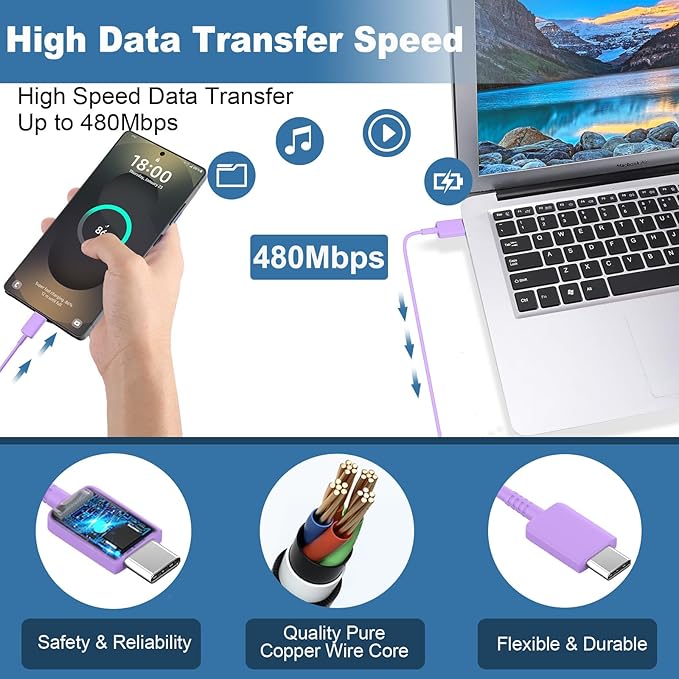 25W Super Fast Charging Cord Type C Block &10Ft USB C Android Phone Charger Cable for Samsung Galaxy S26/S25/S24 Ultra/S24/S24+/S23 Ultra/S23/S23+/S22/S22 Ultra/S22+/S21Ultra/S20 Ultra/Note 20/10