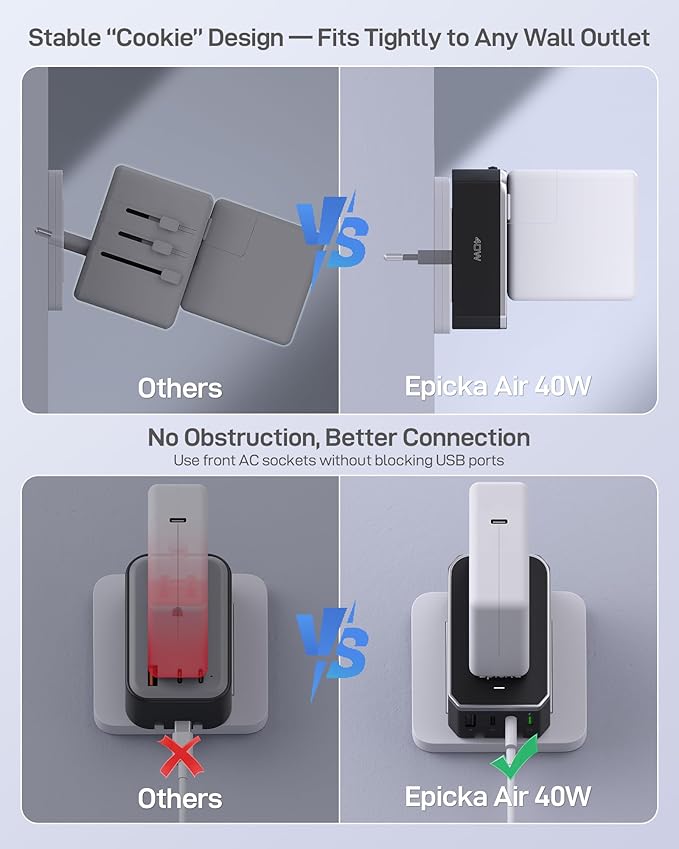 EPICKA Air 40W Universal Travel Adapter, PD Fast Charging International Power Adapter with 1 AC & 4 USB Ports, Worldwide Compact Travel Essentials for USA/EU/UK/AUS(Black, Not a Voltage Converter)