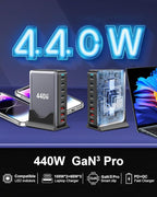 440W USB C Fast Charger Block, Multi-port USB Charging Station, GaN Ⅲ Double 100W PD PPS Port Fast Charging Station for Multiple Devices,Laptop Wall Charger Compatible with MacBook, iPhone 17,iPad etc