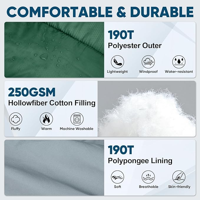 PTEROMY Sleeping Bags for Adults, Lightweight and Machine Washable, Water Resistant Backpacking Camping Sleeping Bag for Warm Cold Weather, Camping Essentials for Hiking Travel