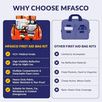 MFASCO Complete Emergency Response First Aid Kit Trauma Bag - 415 Piece Fully Stocked Supplies for Disaster Preparedness | For Business, Schools, Organizations, Groups, Home Safety (Reflective Orange)