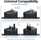 JMFONE Universal Travel Adapter with GaN 100W,International Power Plug Adapter 5 Port [4*USB C+1*USB A] and Multi 2500W AC Sockets, All-in-one Travel Outlet Plugs for 200+ Countries
