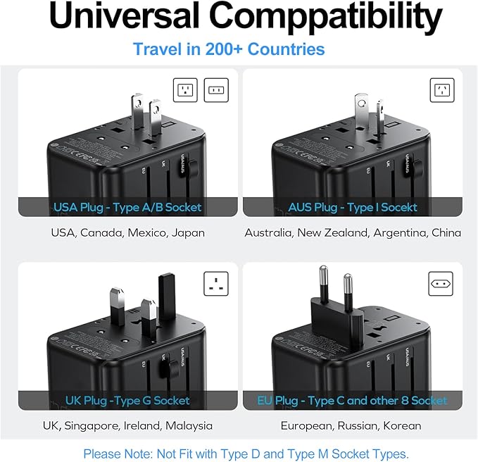 JMFONE Universal Travel Adapter with GaN 100W,International Power Plug Adapter 5 Port [4*USB C+1*USB A] and Multi 2500W AC Sockets, All-in-one Travel Outlet Plugs for 200+ Countries