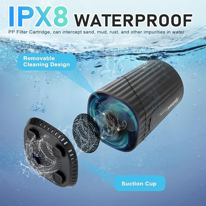 Portable Shower for Camping Essentials: 10000mAh Rechargeable Battery Powered Shower, IPX8 Waterproof Camp Shower Pump, 5-Speed Outdoor Shower with LED Display, Camping Gifts for Men, Dog Bath, Hiking