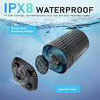 Portable Shower for Camping Essentials: 10000mAh Rechargeable Battery Powered Shower, IPX8 Waterproof Camp Shower Pump, 5-Speed Outdoor Shower with LED Display, Camping Gifts for Men, Dog Bath, Hiking
