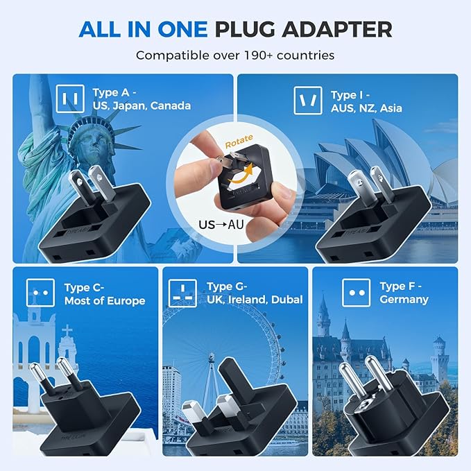 DOACE 350W Voltage Converter US to Europe - 220V to 110V Converter for European Travel, Power Converter Adapter Combo with PD Chargers for Hair Straightener Shaver Toothbrush CPAP Laptop Camera Phone