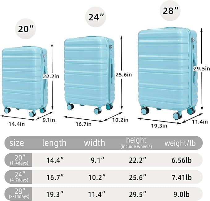 Luggage Sets 3 Piece with Double Spinner Wheels, Carry on Hardshell ABS Suitcases Set with TSA Lock, Lghtweight Checked Luggage for Different Travelling (Blue, 20"/24"/28")