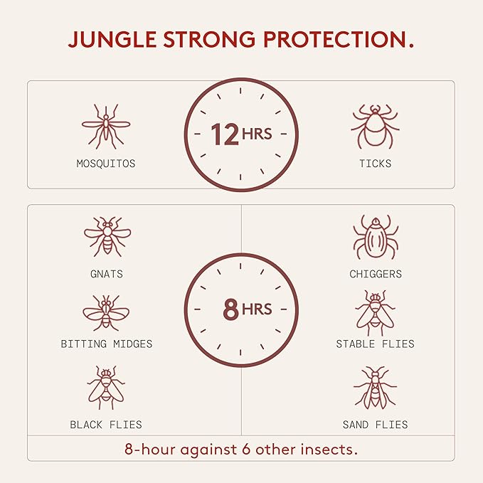 Grand Tongo Green Tea + Mint Insect Repellent, 12-Hour Mosquito & Tick Protection, Picaridin-Based, Water-Based, Lightweight, Quick-Drying, Vanishing Scent, DEET Alternative, Face & Body Use, 3 Pack