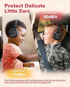 iClever BTH27 Toddler Headphones for 2+ Year Old-CPC Certified, 75/80dBA Safe Volume Limited, 74H Playtime, Bluetooth 5.4, BPA Free, Kids Bluetooth Headphones Aux Cord for Travel iPad, Black