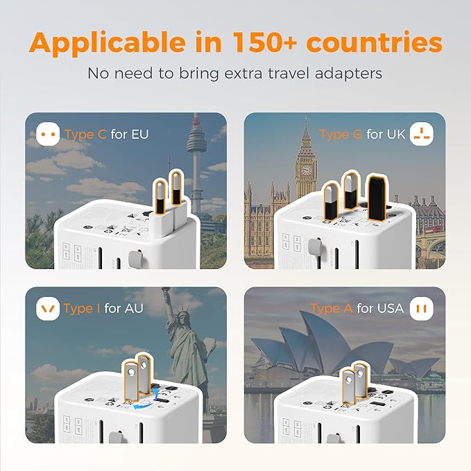 TESSAN Universal Travel Adapter 28W, International Power Adapter with 3 USB C 2 USB A Charging Ports, Worldwide Plug Adaptor for US to European UK Italy Ireland New Zealand (Type C G A I)